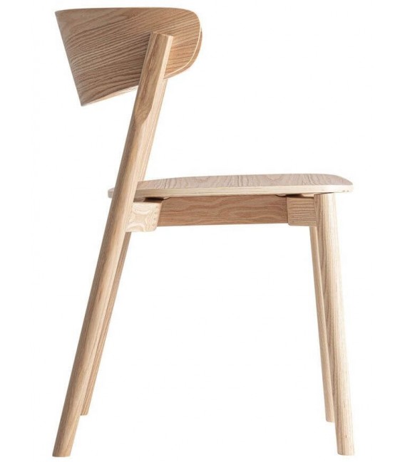 Set 2 sillas comedor madera acabado natural estilo nórdico natural 2