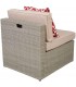 Set de exterior de ratán gris con sofá sillones mesa y reposapiés 5