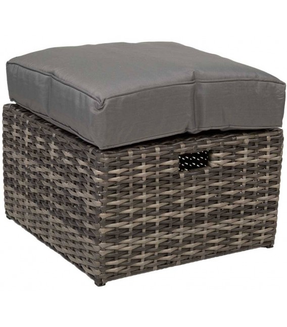 Set de exterior ratán gris oscuro con sofá con sillones y mesa  3