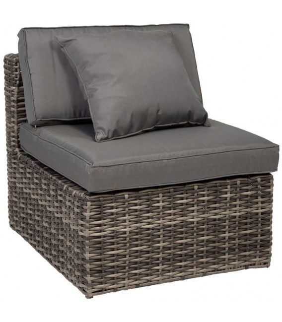 Set de exterior ratán gris oscuro con sofá con sillones y mesa  4