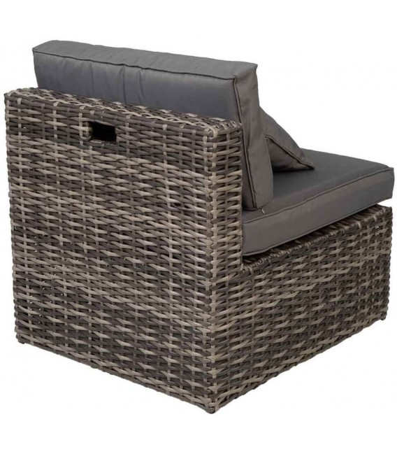 Set de exterior ratán gris oscuro con sofá con sillones y mesa  5