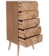 SINFONIER NAXOS MADERA Y METAL MDMHOGAR